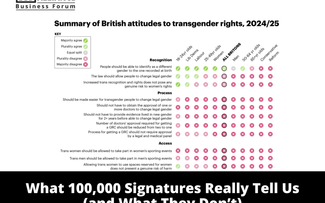 What 100,000 Signatures Really Tell Us (and What They Don’t)